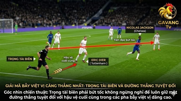 Trọng tài biên bứt tốc giữ vị trí thẳng hàng tuyệt đối với hậu vệ cuối cùng để bắt bài bẫy việt vị dâng cao - Phân tích chiến thuật từ Gavang TV.