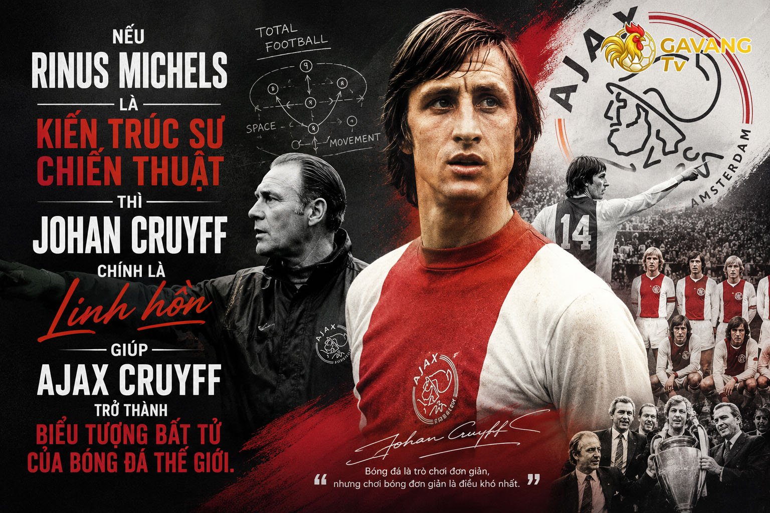 Ajax Cruyff: Khởi nguồn bóng đá tổng lực thế giới
