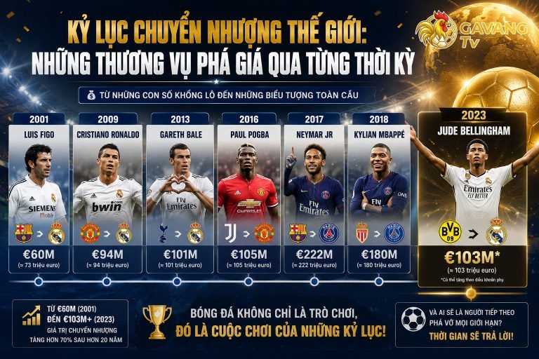 Kỷ lục chuyển nhượng thế giới: Những thương vụ phá giá qua từng thời kỳ