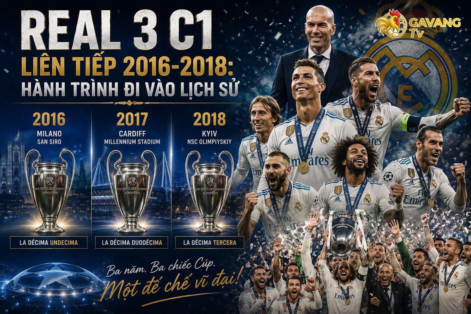 Real 3 C1 liên tiếp 2016-2018: Hành trình đi vào lịch sử