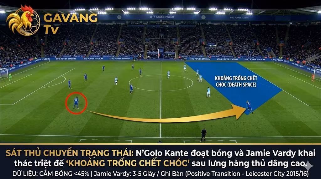 Chuyển Trạng Thái: Vũ Khí Đoạt Mạng Chỉ Trong Vài Giây Của Bóng Đá Hiện Đại
