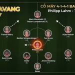 Sơ đồ 4-1-4-1 cực mạnh của Bayern Munich thời Pep Guardiola với Philipp Lahm ở vị trí tiền vệ mỏ neo - Phân tích chiến thuật từ Gavang TV.