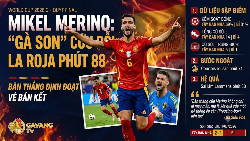 Fabian Ruiz ghi bàn mở tỷ số trong thế trận Tây Ban Nha áp đảo hoàn toàn Bỉ bằng lối chơi kiểm soát bóng 4-2-3-1.