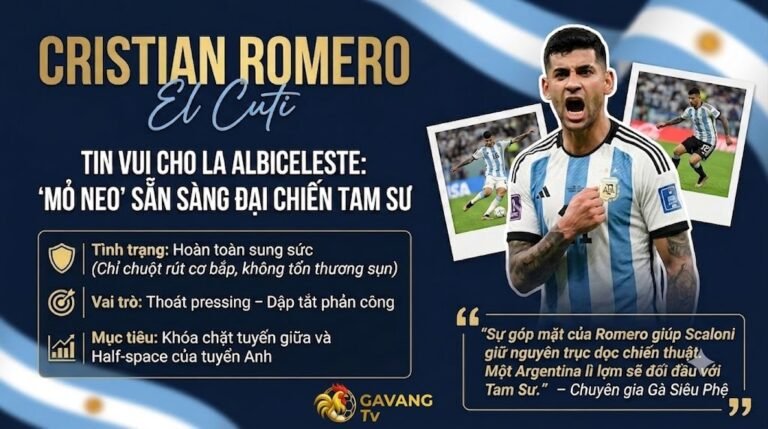 Cristian Romero hồi phục chấn thương đầu gối, hoàn toàn sung sức chuẩn bị cho trận Bán kết World Cup 2026 giữa Argentina và Anh - Cập nhật từ Gavang TV.
