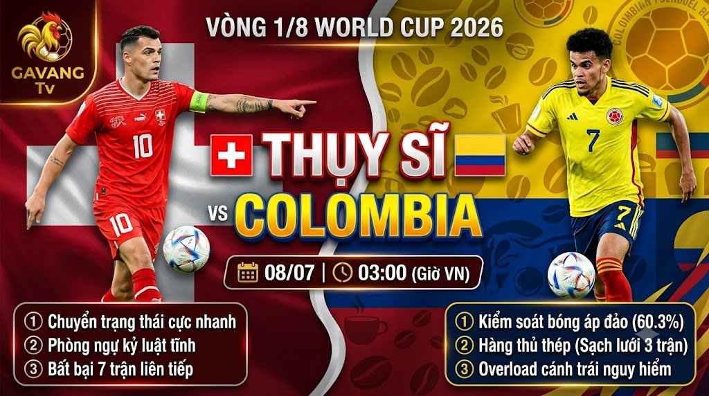 Nhận định và xem trực tiếp trận Thụy Sĩ vs Colombia vòng 1/8 World Cup 2026 tốc độ cao miễn phí trên Gavang TV.