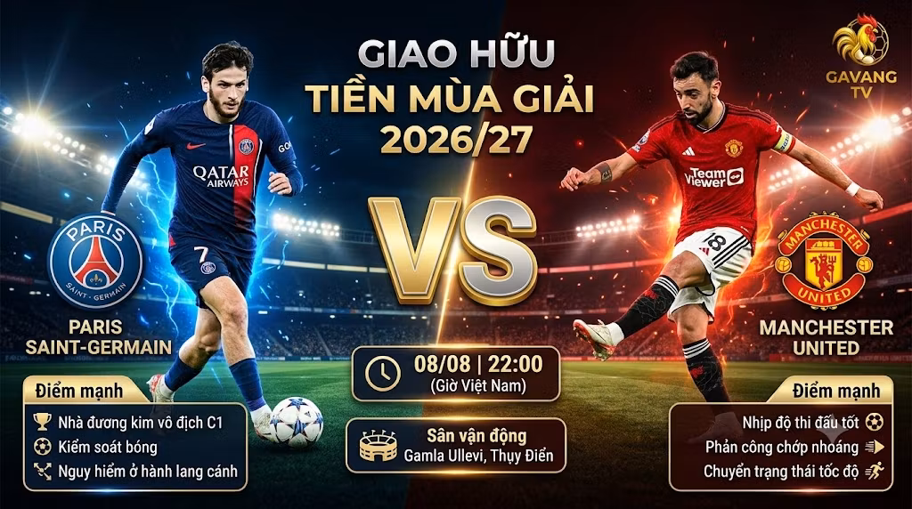 Nhận định trực tiếp bóng đá PSG vs Man Utd lúc 22h00 ngày 8/8/2026 tốc độ cao trên kênh Gavang TV.