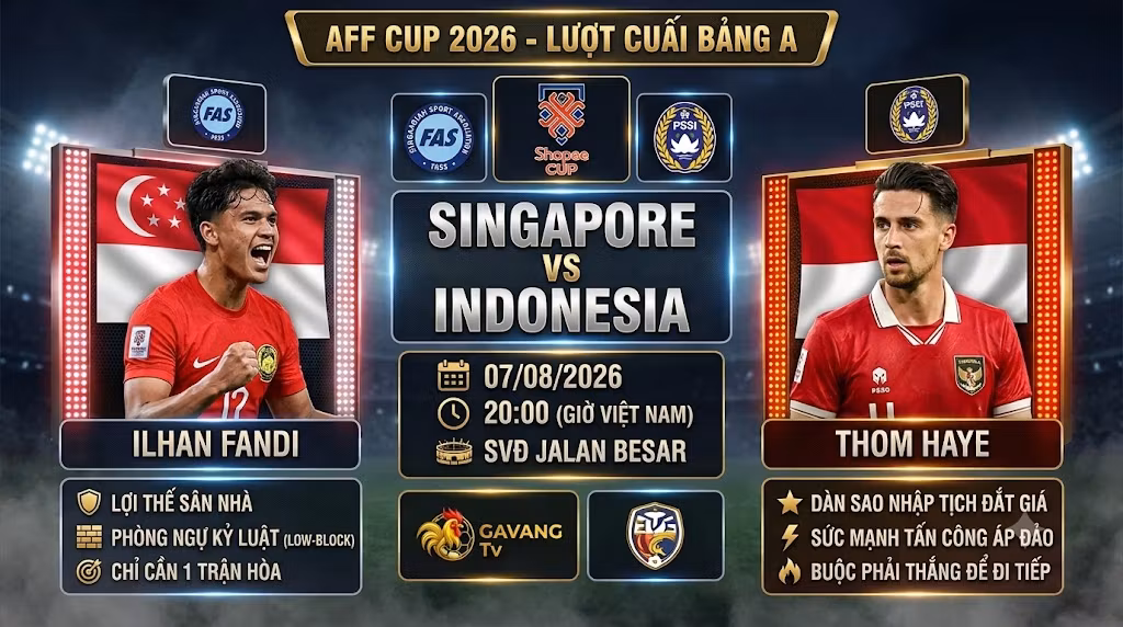 Nhận định Singapore vs Indonesia (20h00, 7/8): Sinh tử bảng A