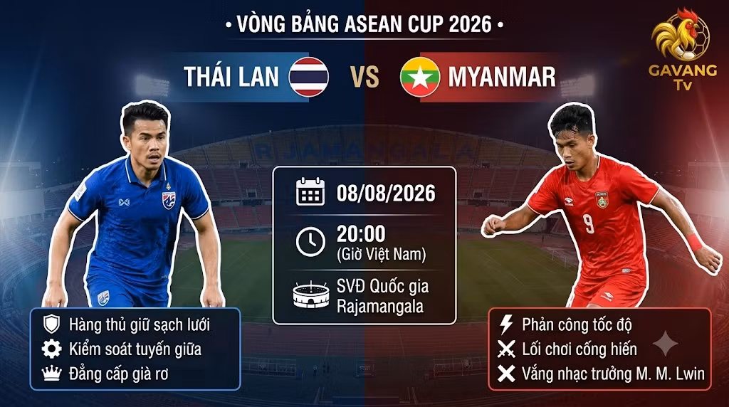 Nhận định trận đấu Thái Lan vs Myanmar vòng bảng ASEAN Cup 2026 chi tiết trên Gavang TV.